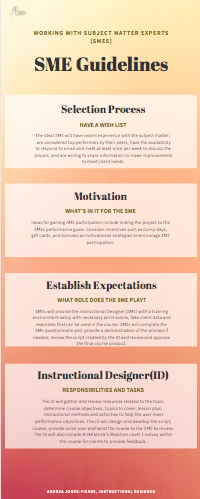 Infographic with tips with criteria for selecting SMEs.